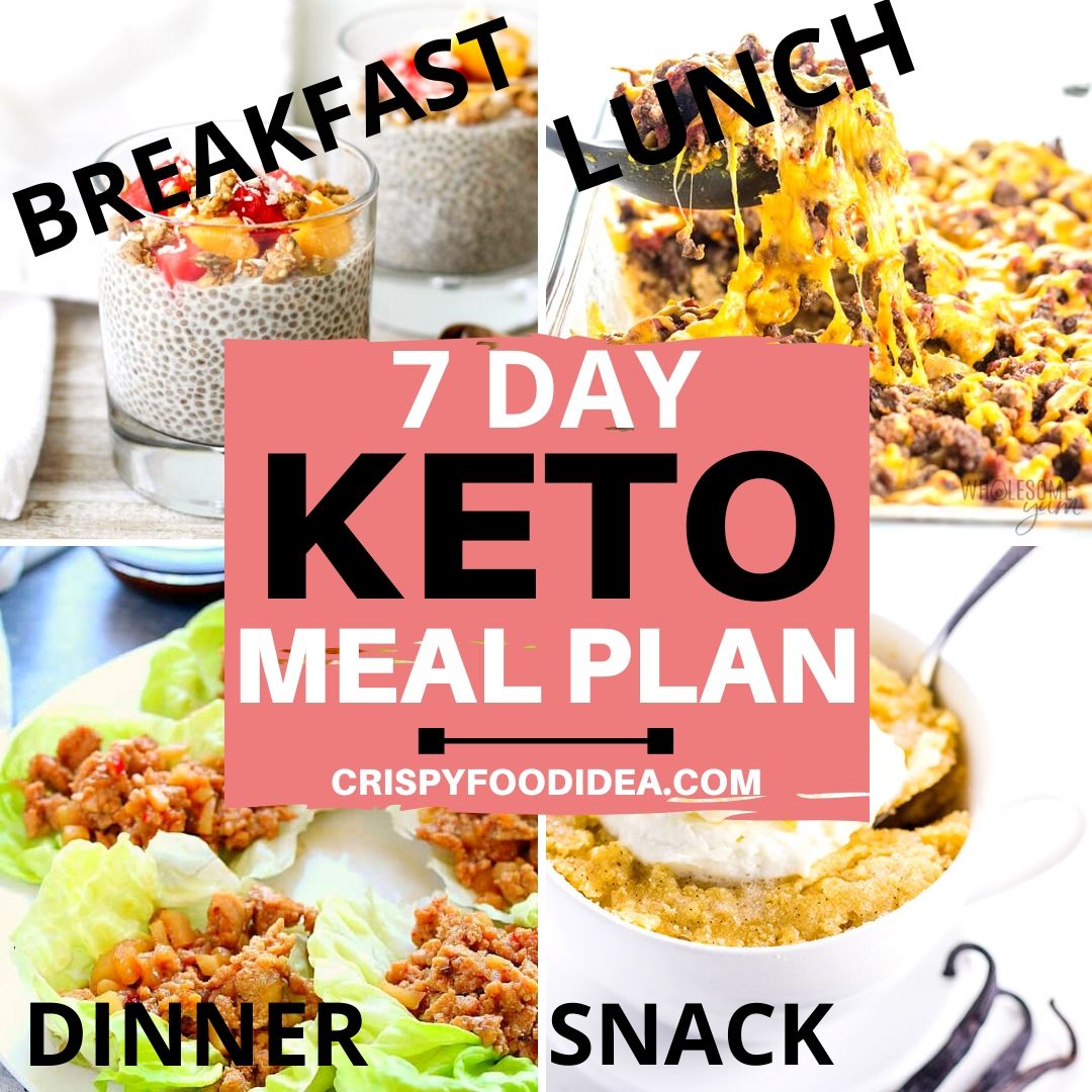 7 Day Keto Meal Plan For Beginners And For Weight Loss